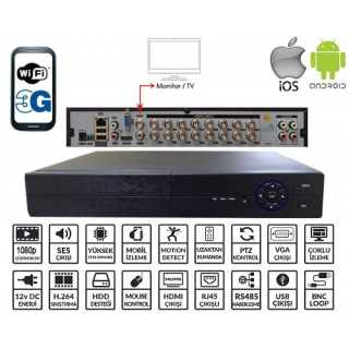 POWERGATE PG-9116AHD 16K 2Mpix GM 3G AHD/IP Hibrit